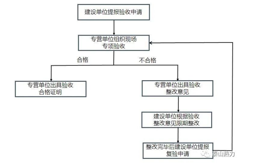 wechat_2025-09-19_170524_8553.png wechat_2025-09-19_170524_8553.png
